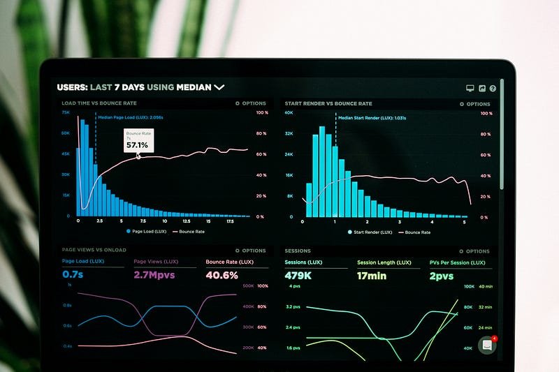 The Average Website Is Getting Between 360 and 720 Pageviews Per Month — How You Can Still Make Money Online