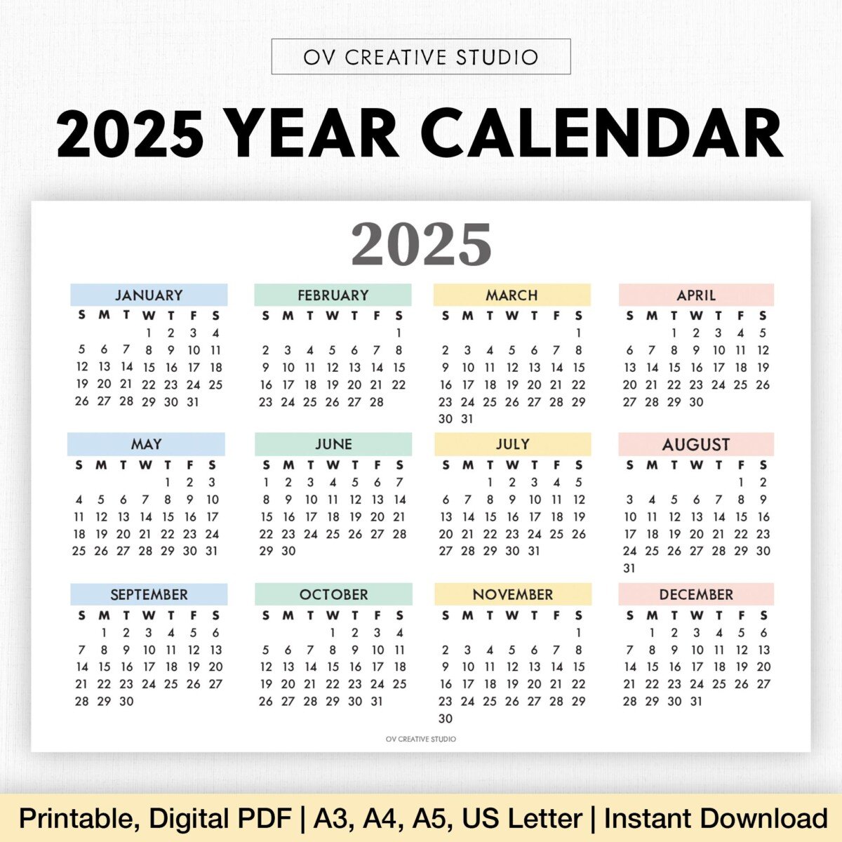 Finding Finanicial Growth and Success In The Mid 2020s, A How-To Guide